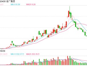 豆包概念股迎来第二波拉升， 为何省广集团却被市场抛弃？