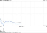 高盛给人形机器人“泼冷水” OpenAI新模型GPT4.5不及预期 港股芯片股普遍下跌