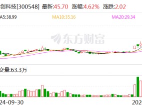 博创科技：拟3.91亿元收购长芯盛18.16%股份