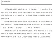 邮储银行：完成发行300亿元无固定期限资本债券