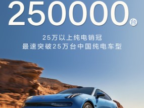 极氪汽车：极氪001累计交付突破25万台