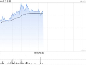 金力永磁早盘逆市涨超5% 稀土产业链在多重催化下有望回暖