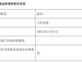 又一位曾经的百亿基金经理清仓式卸任