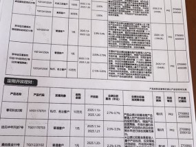 多家银行已上架“春节档”理财，收益率多上浮0.1个百分点