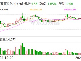 知名企业连续5年造假 虚增收入40亿元！东莞前首富被罚1000万元 85后儿子也被罚！