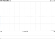 中国能源建设控股股东中国能建集团累计增持公司A股7118.5万股