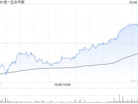 瑞银：维持统一企业中国“买入”评级 上调目标价至9.7港元