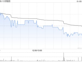 十月稻田公布联交所就H股全流通授出上市批准