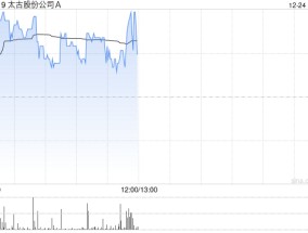 里昂：维持太古股份公司A“持有”评级 目标价上调至70港元