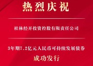 交银国际助力桂林经开发行7.2亿元人民币可持续发展债券