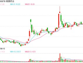 知名A股公司创始人被立案！他持股市值超15亿元 90后儿子已接班！公司股价曾1个多月大涨65%