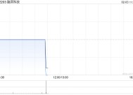 脑洞科技1月28日购入15.35万股小鹏汽车股份 总代价约230万美元