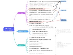 特别回顾：这些2024年大事件，你都有参与吗？