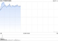 中软国际盘中涨超9% 机构看好公司显著受益国产替代