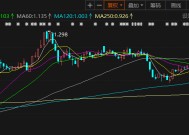 Deepseek引爆，比亚迪“天神之眼”添火，2025将是云计算投资大年？