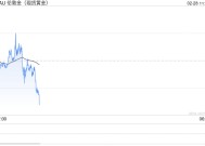 特朗普突发重大“关税”宣布！美元飙升、这两个货币遭棒击 黄金惊现猛烈回调