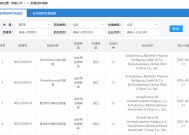 阿斯利康PD-L1+CTLA-4组合在华申报上市 一线治疗NSCLC