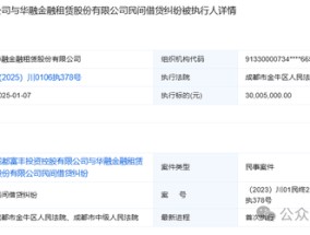 华融金租刚入中信即被执行！业绩低谷还逢集团双金租“互卷”