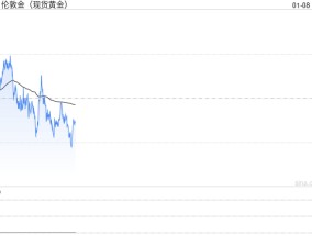 世界经济论坛报告称全球化停滞，分析师看好黄金