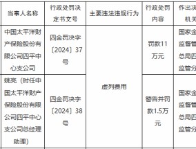 太保产险四平中心支公司因虚列费用被罚11万元