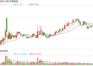 三大运营商股价走强 中国电信涨逾8%