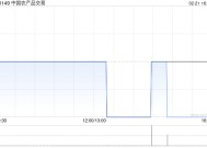 中国农产品交易发行5000万港元票据