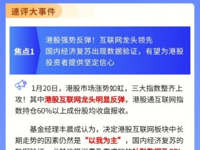 【盘前三分钟】1月21日ETF早知道