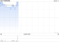 中国再保险早盘涨超6% 预计年度归母净利润同比增长约80%至100%