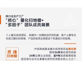 中信保诚基金绩优产品精选④︱如何力争指增产品实现长期稳定超额？