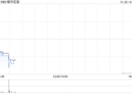 敏华控股授出1450.32万股奖励股份