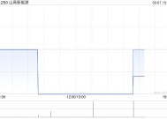 山高新能源获豁免严格遵守最低公众持股量规定