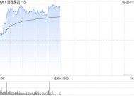 携程集团-S反弹逾4% 公司上季收入超预期