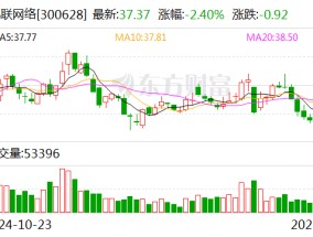 亿联网络：预计2024年净利润同比增长30%-35%