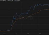 阿里Q3净利飙涨333%！AI收入六连跳，吴泳铭：未来三年投入超过去十年总和