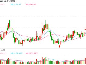 闪迪公司宣布涨价，影响几何？A股存储龙头公司回应