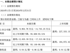 大反转！业绩暴跌93％！—东方雨虹：三年半内，市值蒸发近1300亿元。