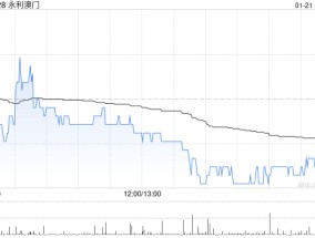 永利澳门授出532.73万股奖励股份