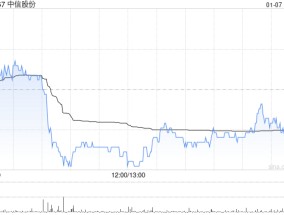 中信股份：海直通航近日收到政府补助款项2973万元