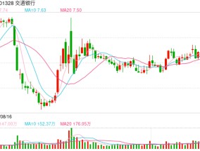 交通银行重庆市分行营业部副总经理王东涉嫌严重违纪违法被查