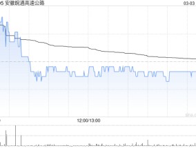 安徽皖通高速公路完成发行2025年第一期公司债券