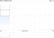 太古股份公司B2月3日斥资79.38万港元回购7.25万股