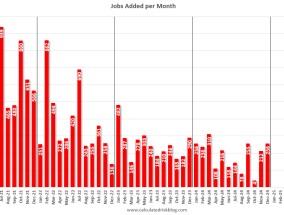 “新美联储通讯社”：就业报告关上1月降息大门，联储官员称可以等等再进一步行动