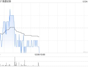 海通证券为境外全资附属公司债务融资提供连带责任担保