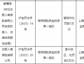 交银人寿因使用保险资金投资单一信托被罚5万元