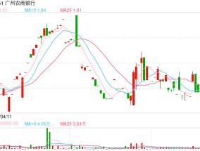 低于一折也卖！加速“甩包袱”，岁末银行密集转让不良资产