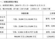 三维通信预亏背后：溢价并购酿苦果