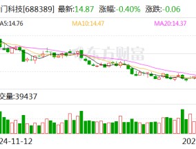 普门科技：控股子公司取得医疗器械注册证