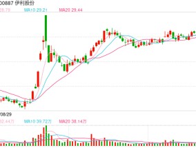 伊利股份布局健康食品的背后  前三季度营收少挣84亿奶粉板块待补强