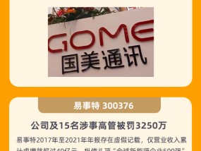 强化投资者保护 监管利剑出鞘！盘点2024年A股十大财务造假罚单