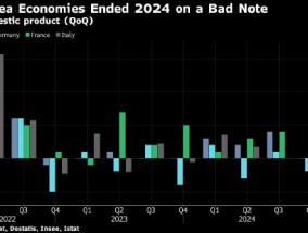 欧元区经济未能实现增长 政治因素拖累大型经济体